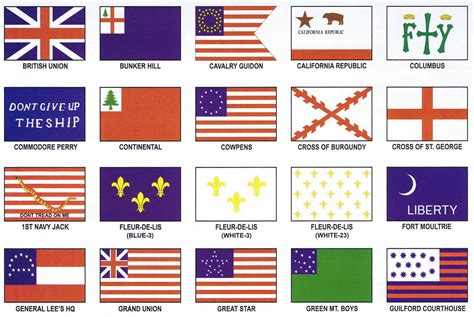 hflasg|Historical Flags .